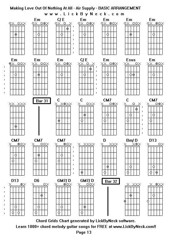 Chord Grids Chart of chord melody fingerstyle guitar song-Making Love Out Of Nothing At All - Air Supply - BASIC ARRANGEMENT,generated by LickByNeck software.